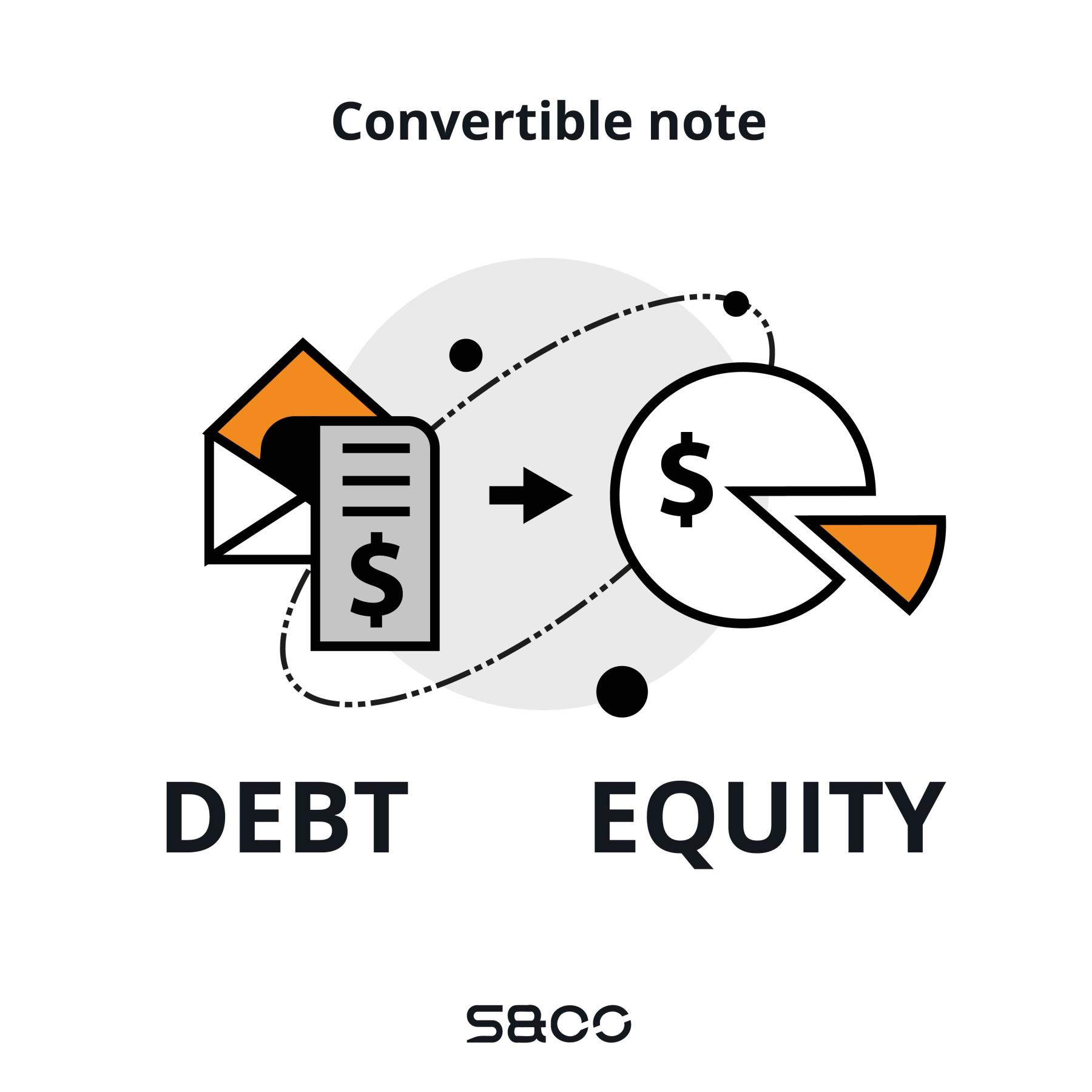 How does Convertible Note work