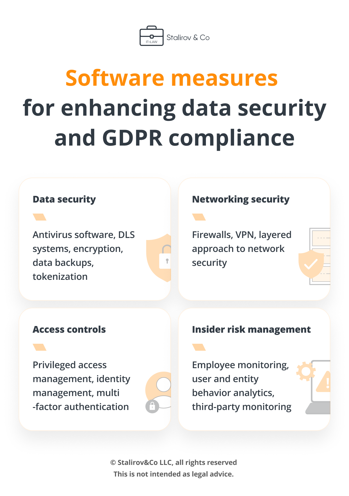 technical and organizational security measures under GDPR