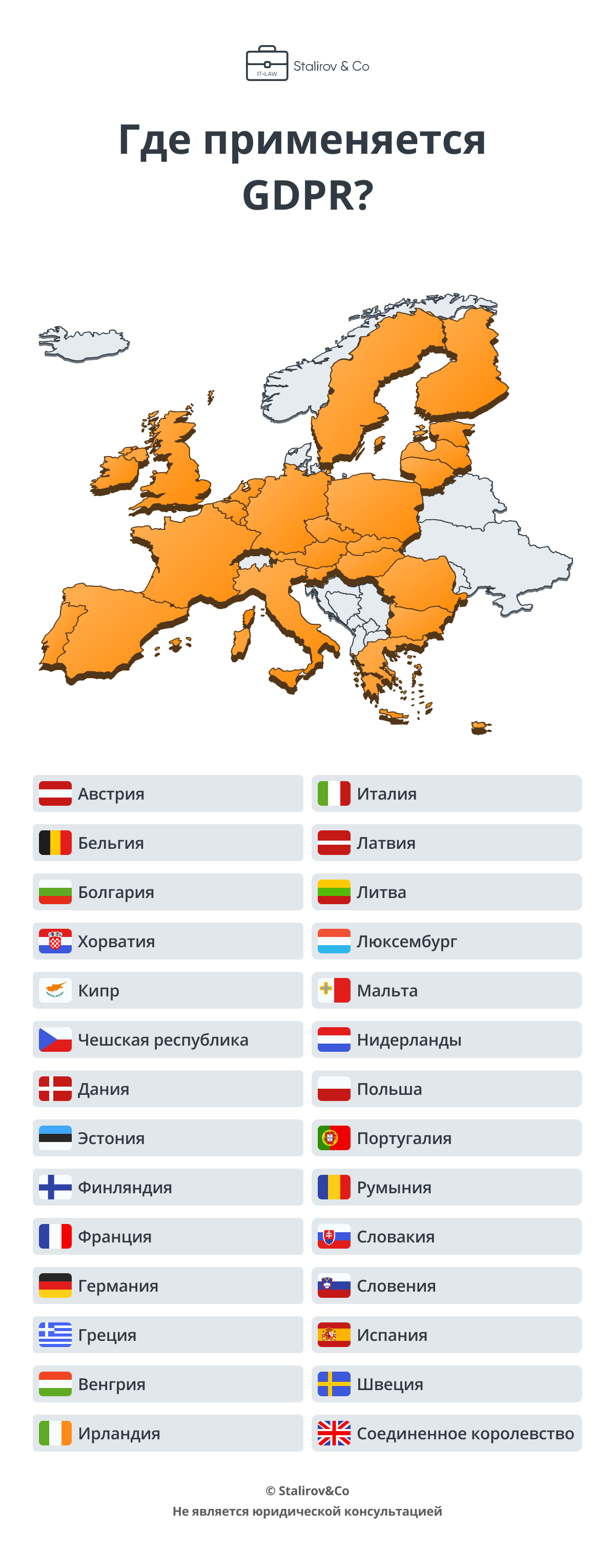 GDPR: что это и где применяется