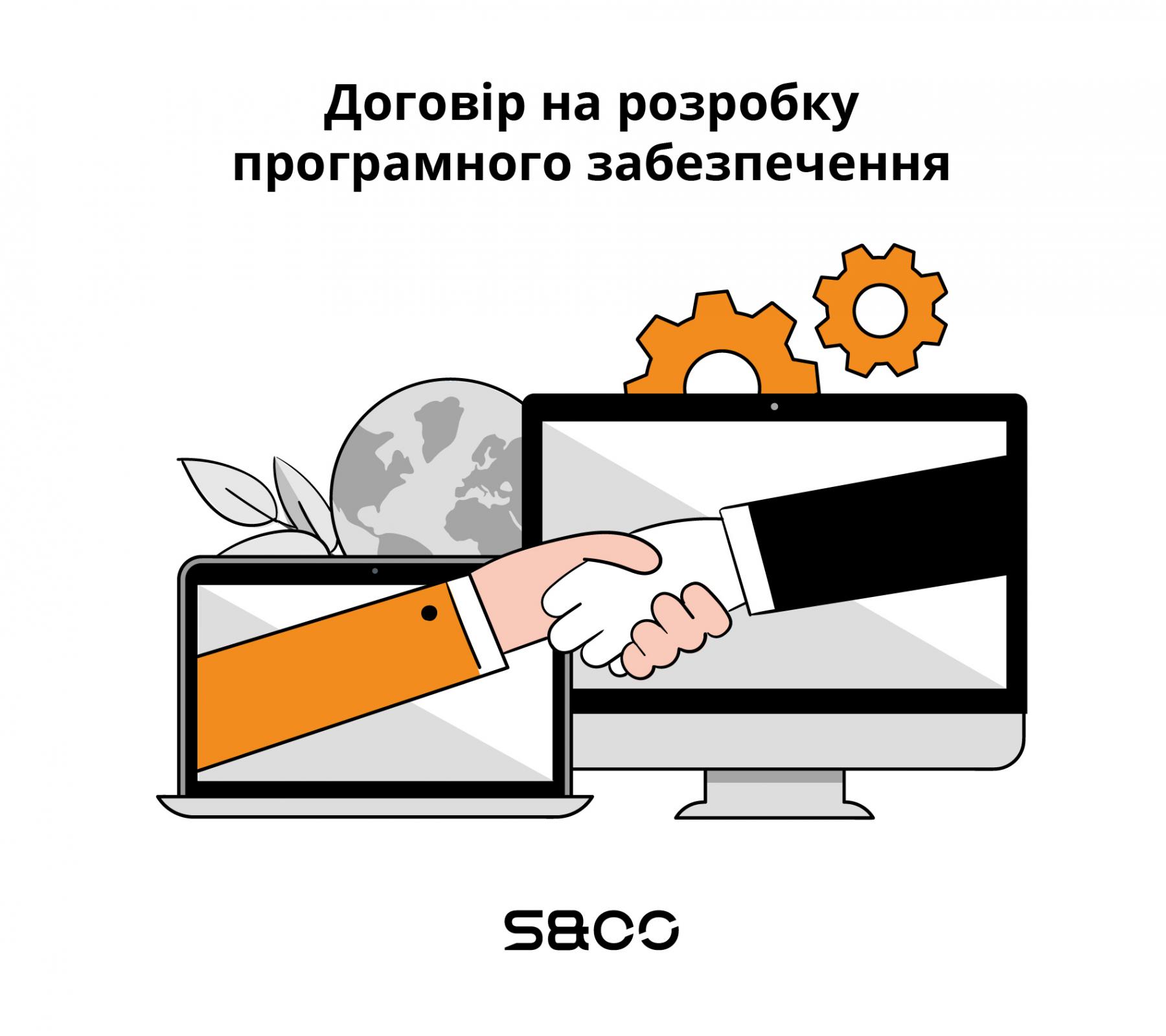 Договір на розробку програмного забезпечення