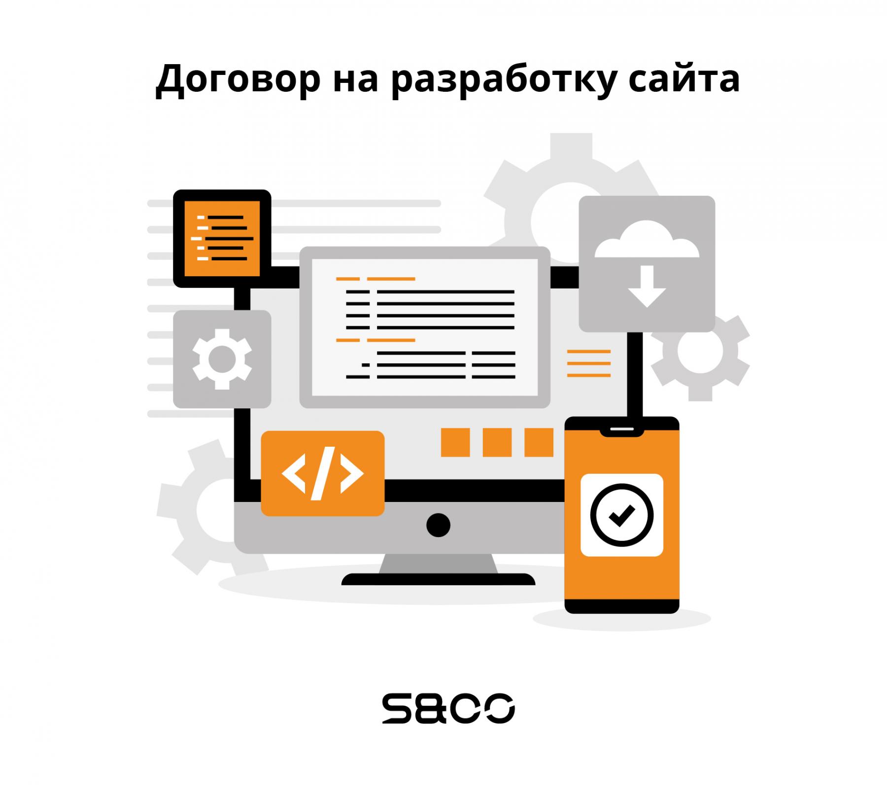 Договор на разработку сайта