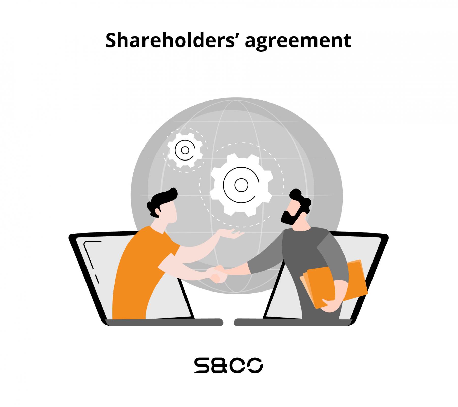 Shareholders agreement