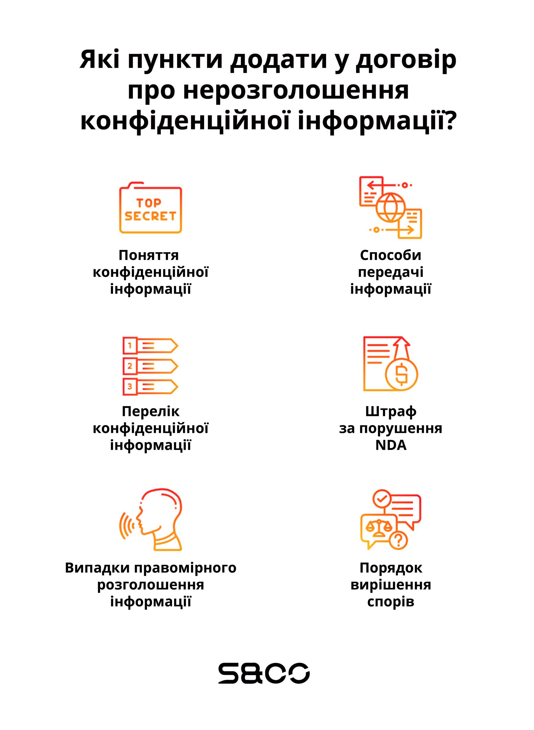 Які пункти додати у договір про нерозголошення конфіденційної інформації?