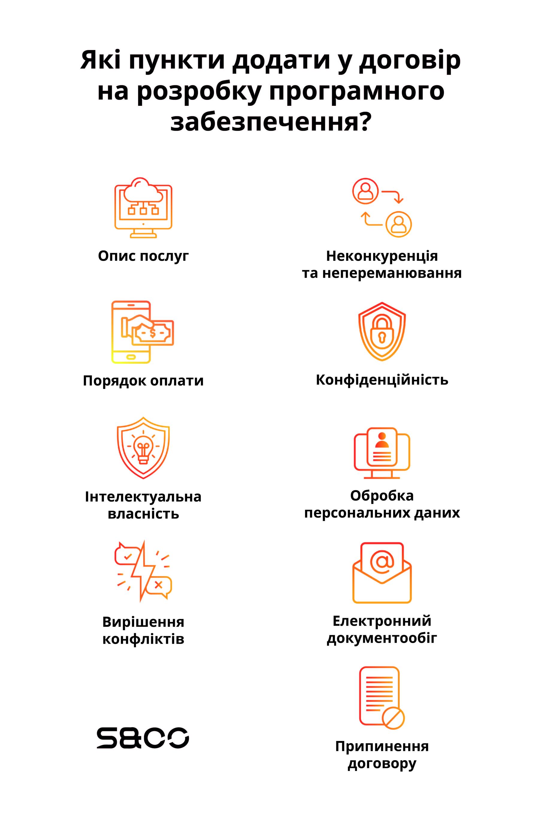 Які пункти додати у договір на розробку програмного забезпечення?
