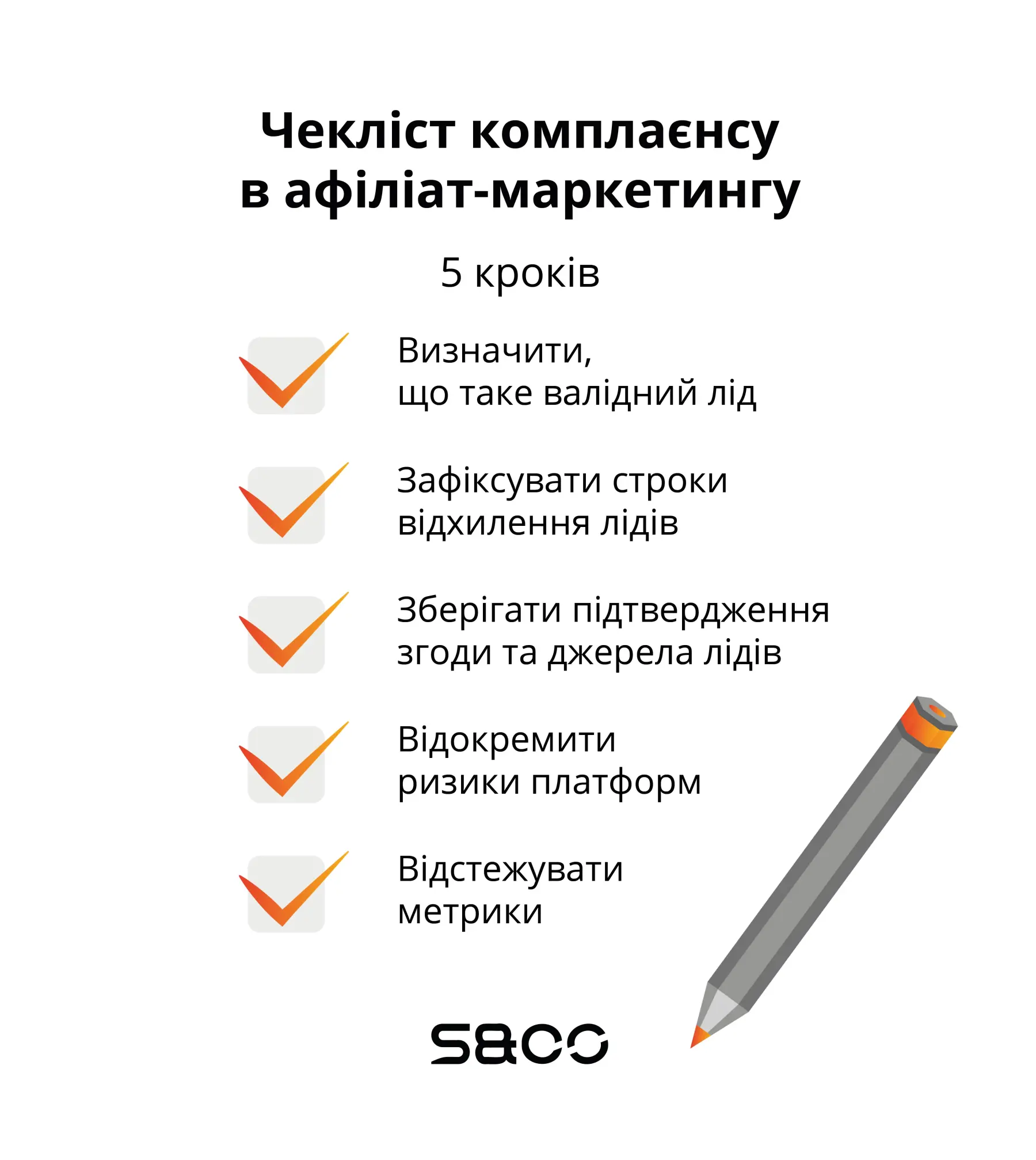 Контрольний чекліст комплаєнсу в афіліат-маркетингу: 5 кроків