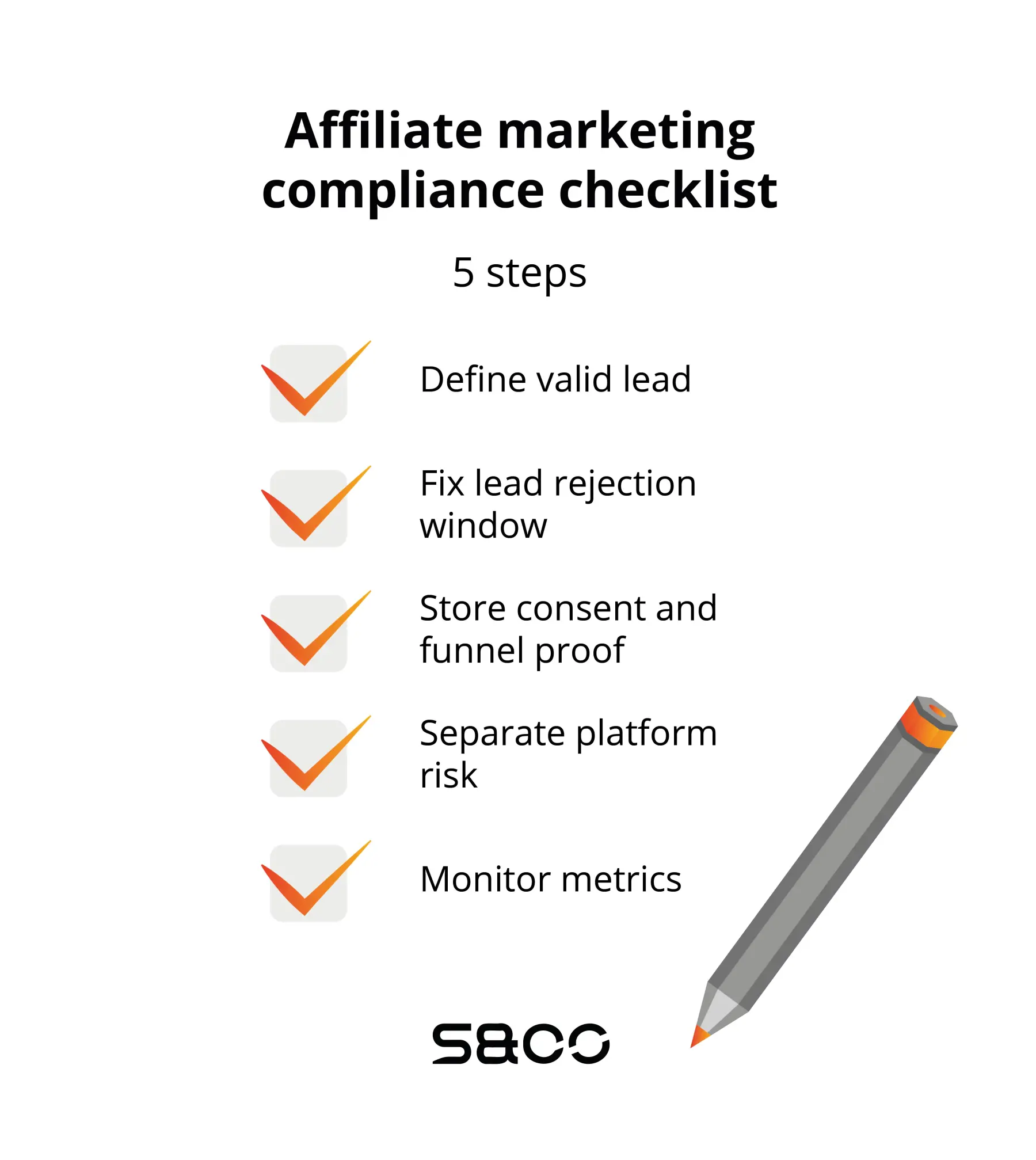 Affiliate marketing compliance checklist: 5 steps